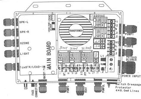 E Think Tub Controller KL Controls Box CB Wholesale E Think Hot Tub Controller KL