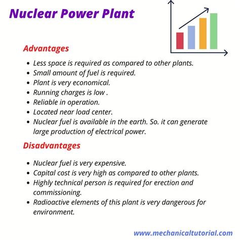 Nuclear power plant objective questions (mcq) and answers - MechanicalTutorial