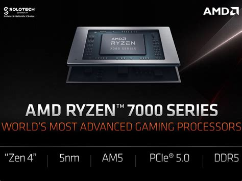 Amd Ra Mắt Ryzen Mobile 7000 Series Tại Ces 2023 Vinh Hiển Lộc Tài Computer