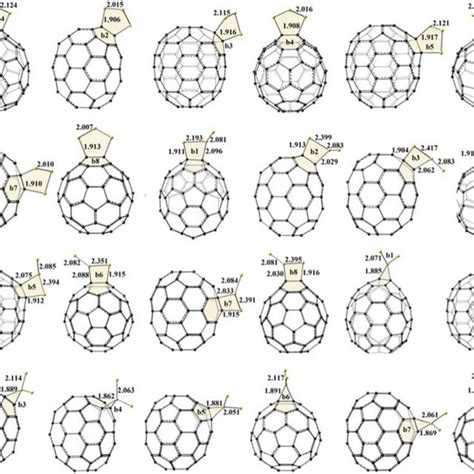 The Optimized Structures And Important Geometrical Parameters Of