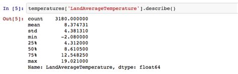 Basic Statistics In Pandas Dataframe By Kasia Rachuta Medium