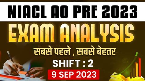 Niacl Ao Pre Exam Analysis Sep Shift Niacl Ao Exam