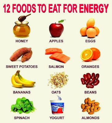 Makanan Untuk Kesihatan Jasmani Dan Rohani - Relaks Minda