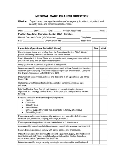 Fema Job Action Sheets