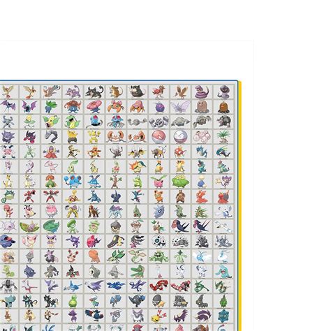 Pokemon Full Pokedex Gen To Gen Poster Art Print A A A A