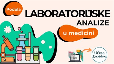 Laboratorijski pregledi biološkog materijala YouTube