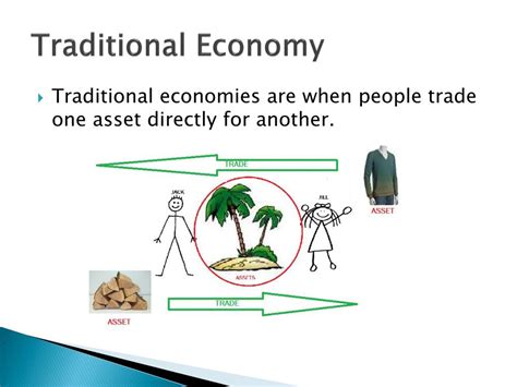 Ppt Economic Powerpoint Presentation Free Download Id2800743