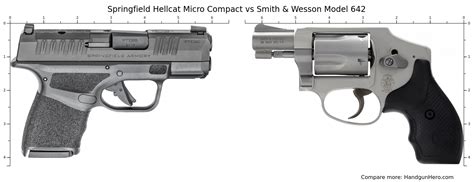 Ruger LCP II Vs Kel Tec P 32 Vs Springfield Hellcat Micro Compact Vs