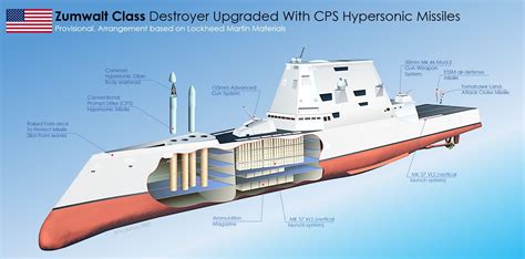 Uss Zumwalt A Stealth Destroyer Transformed Into A Hypersonic Missile