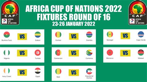 Nations Cup 2024 Schedule Dara Kathie