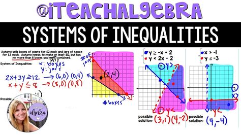 Algebra 1 Graphing Systems Of Inequalities Youtube