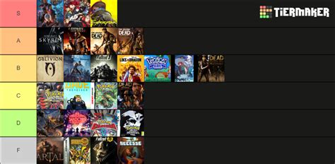 Juegos a los que jugué en 2023 Tier List Community Rankings TierMaker