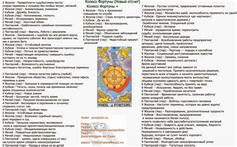 Карта решение в таро значение