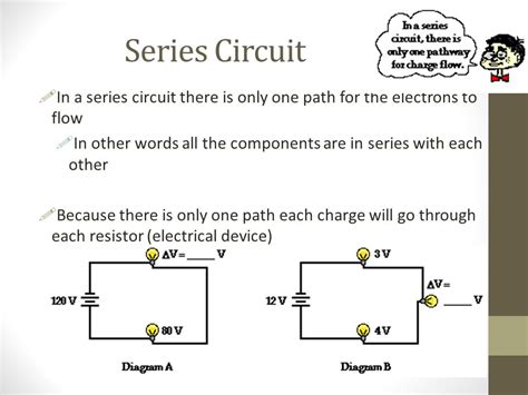 What Is A Series Circuit In Simple Terms Wiring Draw And Schematic