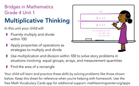 Multiplicative Thinking