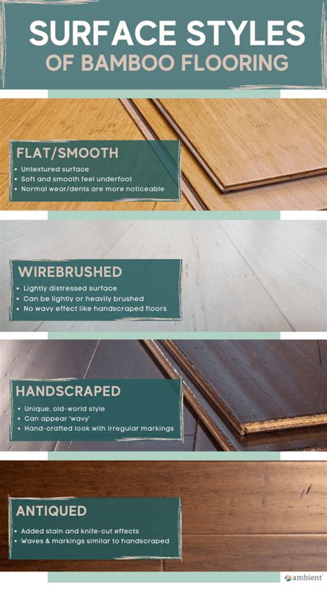 Different Types Of Bamboo Flooring – Flooring Ideas