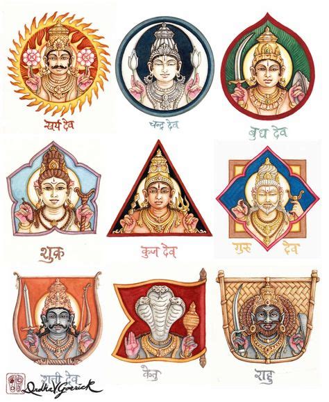 7 Best Navagraha images | Hindu art, Indian gods, Deities