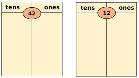 Editable Tens Frames Teaching Resources