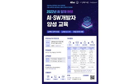 엘리스 Ai 양재 허브와 공동으로 Ai • Sw 개발자 양성 과정 교육생 모집 네이트 뉴스