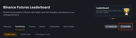 Introduction To Binance Futures Leaderboard Binance Support