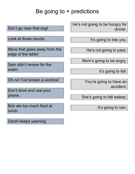 Be Going To Predictions Worksheet Predictions English As A Second Language Esl How To