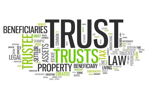 Revocable Trust Vs Irrevocable Trust Key Differences Doane