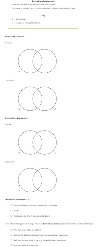 Solved Aristotelian Venn Diagrams Practice With Chegg