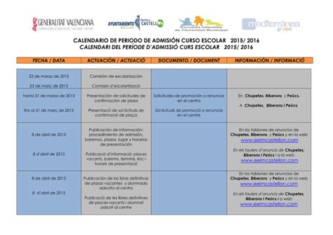 CALENDARIO DE PERIODO DE ADMISIÓN CURSO ESCOLAR