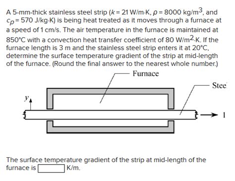 Solved A 5 Mm Thick Stainless Steel Strip K 21 W M K P Chegg