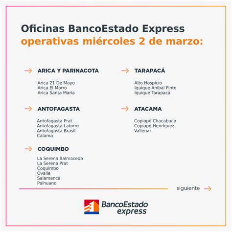 Banco Banorte Santa Maria Tight Writers