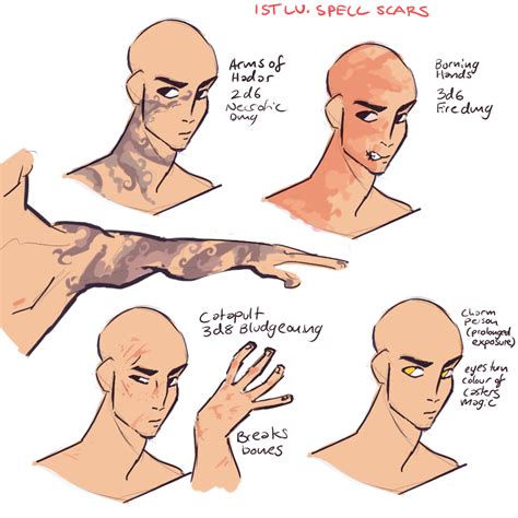 How To Draw Scars Howtoni