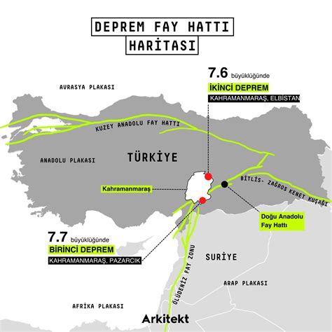 Tokat Deprem Güncel Bilgiler Zarar Tespitleri Ve Önemli Uyarılar