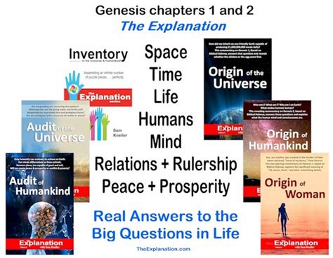 Genesis chapters 1 and 2. Their Meaning for Today's World