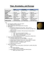 Titan Enceladus and Europa.docx - Titan Enceladus and Europa Distance ...