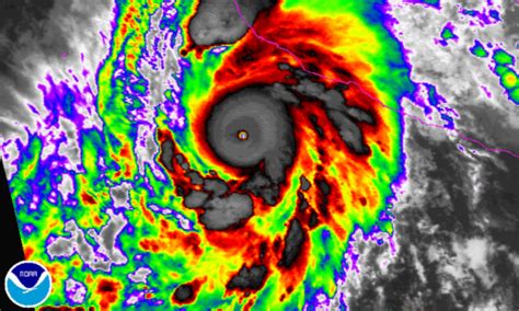 Climate Signals | Hurricane Patricia 2015