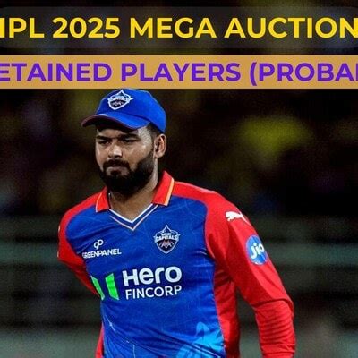 IPL 2025 Auction Here S Why Delhi Capitals Could Retain Rishabh Pant