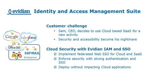 Evidian Identity And Access Management Suite Cloud Security With Iga