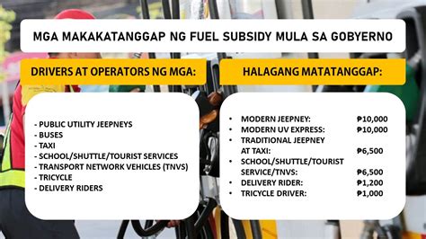 Hirit Ng Transport Group Na Pisong Rush Hour Surge Fee Ibinasura Ng