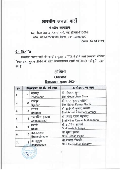 List Of Bjp Candidates For The Ensuing General Election To The