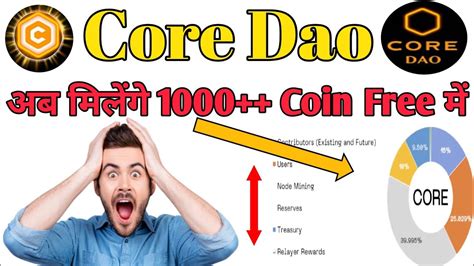 🚀core Coin New Update Core Coin Price Prediction Core Coin Mainnet