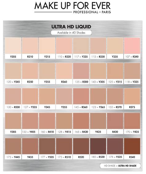 Clinique Even Better Foundation Color Chart Fedfilo