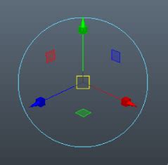 Use The Combined Move Rotate Scale Manipulator