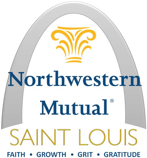 Northwestern Mutual Logo Png