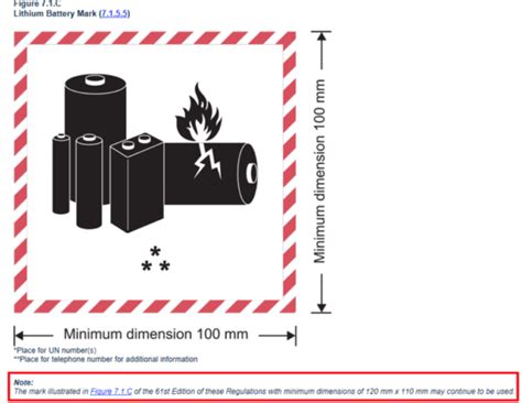 2021 Iata Lithium Batteries Shipping Guidance What’s New Icc Compliance Center Inc Usa