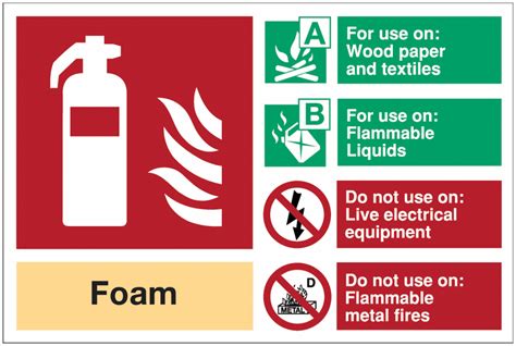 Foam Fire Extinguisher Sign 80mm X 200mm Fire Protection Warehouse