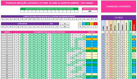 Desdobramento Lotof Cil Dezenas Gr Tis Braincp