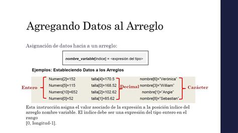 Arreglo Unidimensionales – Arreglos Lineal Prof. Jose Armando Tiznado ...