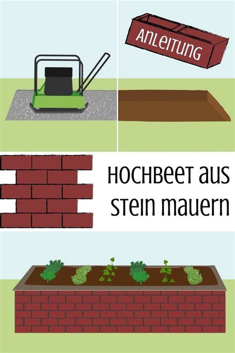 Hochbeet Aus Stein Mauern Anleitung In Schritten In Hochbeet