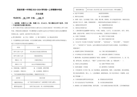 山西省阳泉市第一中学校2023 2024学年高一上学期期中考试历史试题（含答案） 21世纪教育网