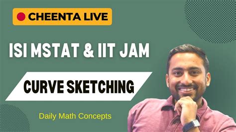 Isi Mstat Iit Jam Curve Sketching Daily Math Concept Cheenta